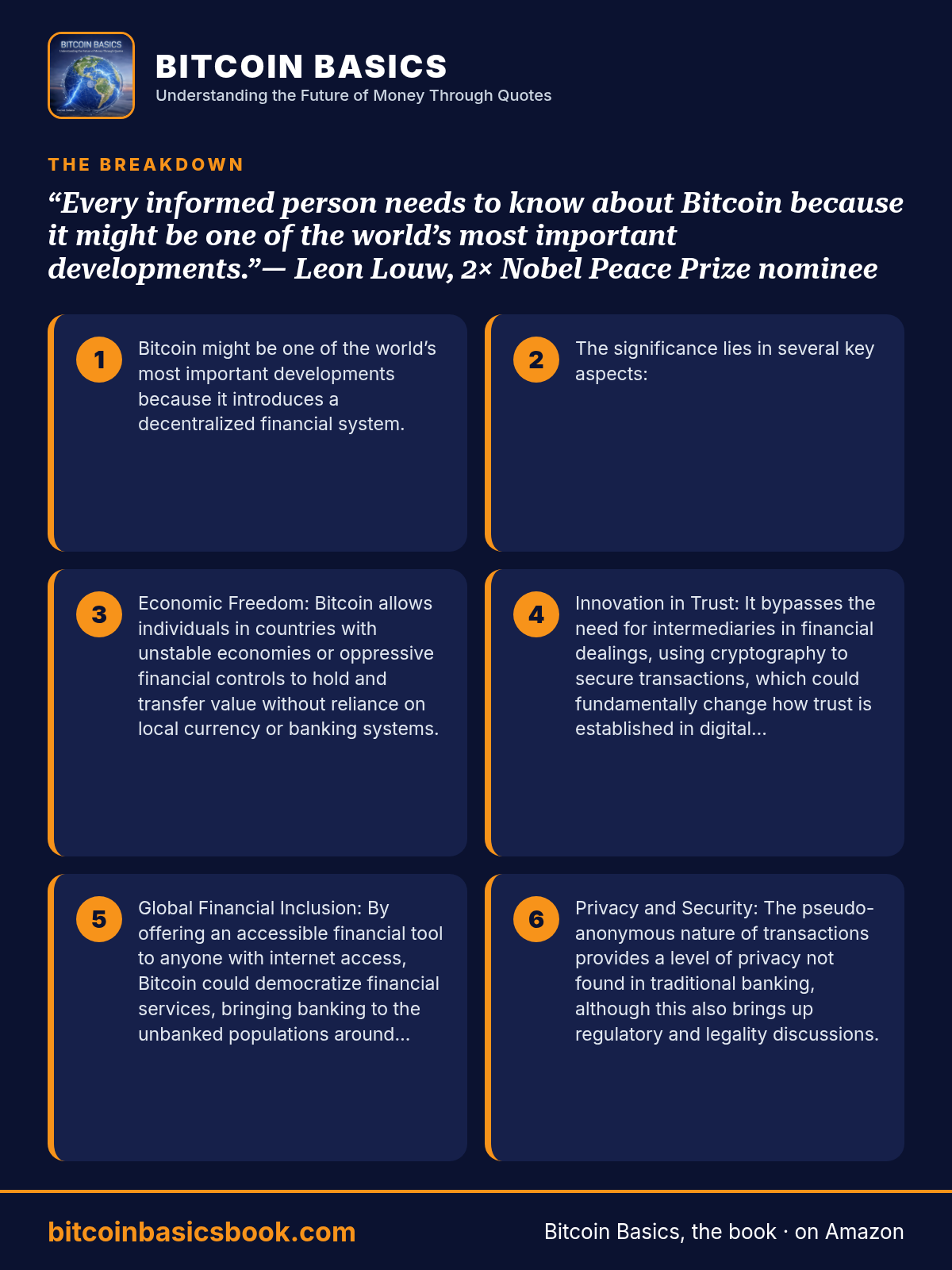 Infographic summarizing “Every informed person needs to know about Bitcoin because it might be one of the world’s most important developments.”— Leon Louw, 2× Nobel Peace Prize nominee.